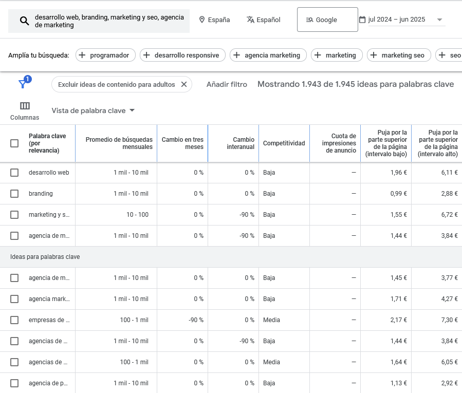 Enseñar todas las palabras clave ofrecidas por la herramienta y que se deben utilizar para crear contenido de calidad y su marketing SEO